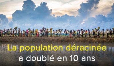 Journée mondiale du réfugié
