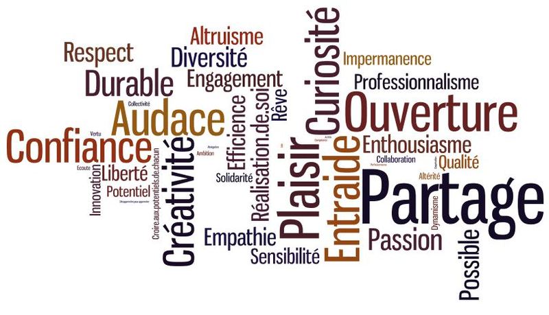 Dents longues et langues de bois